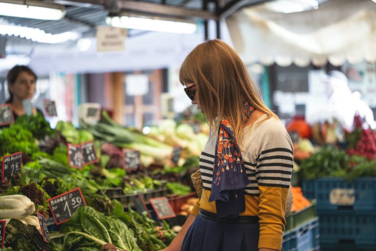 Calculate the environmental footprint of your food